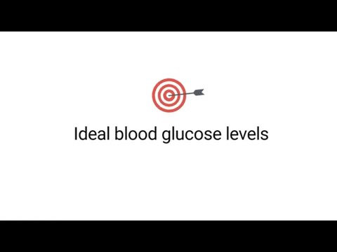 ideal-blood-glucose-levels-in-individuals-with-diabetes-mellitus