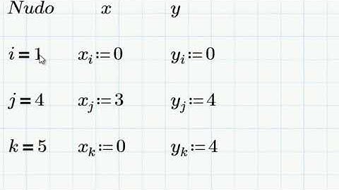 EJEMPLO PLACAS PARTE 1