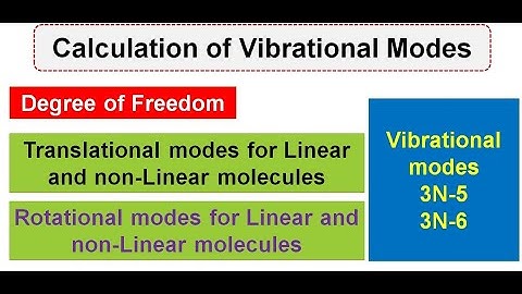 FTIR-04 || Calculations of vibrational modes for linear & Non-linear molecules || Degrees of freedom