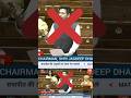 Raghav Chadha: Rise, Conflict… and a Shocking Political Turn? Part 3 #shorts