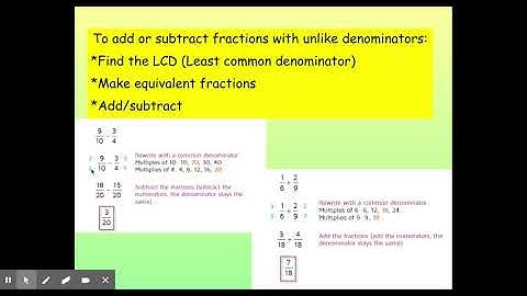 Adding and Subtracting Fractions - Google Slides