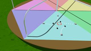 Coriolis Effect Explained: Inertial Motion and Rotating Reference Frames