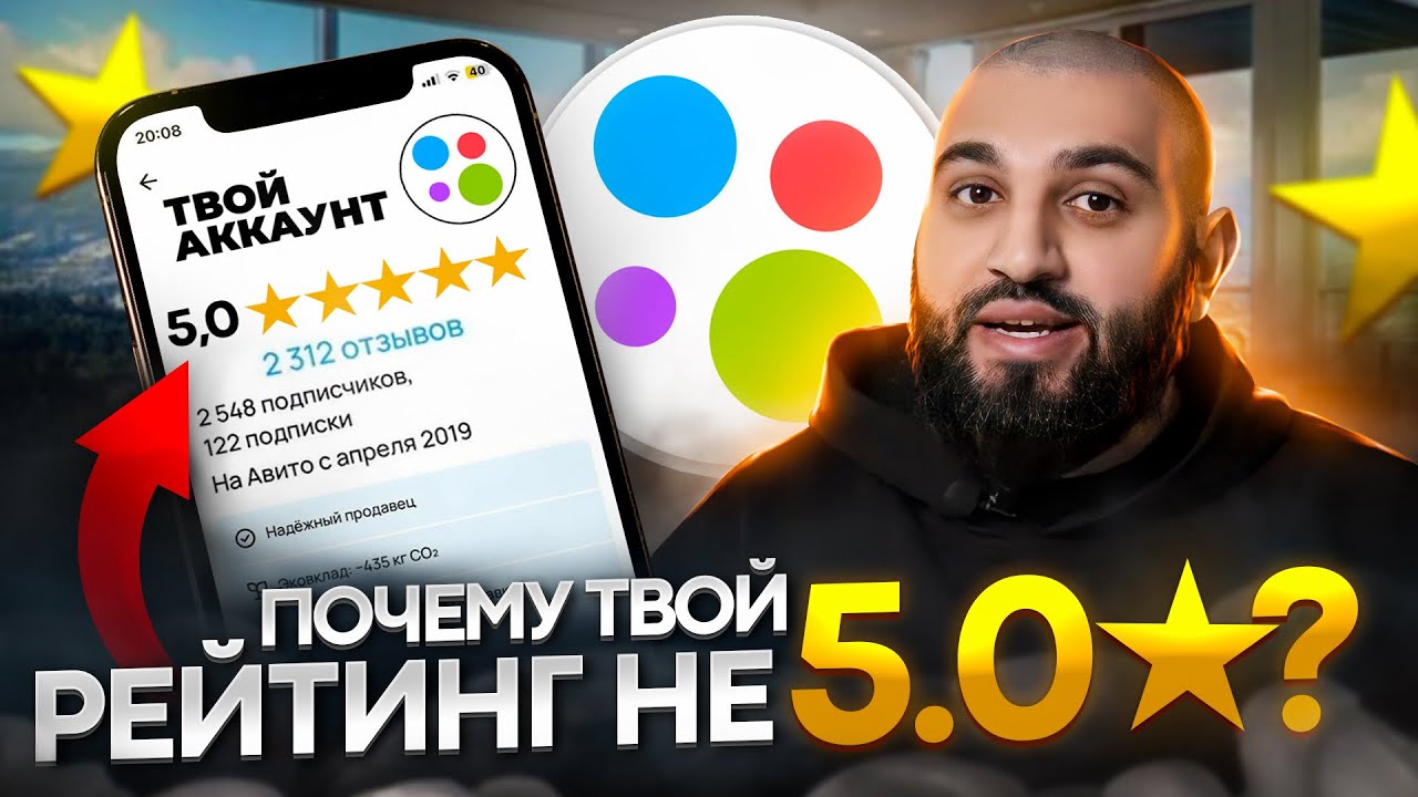 ОТЗЫВЫ АВИТО, СЕКРЕТ РЕЙТИНГА | Калькулятор отзывов АВИТО | Reyting.pro ...