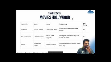 How Netflix, Amazon Prime, HBO, and Disney Suggest Movies_ Decoding their Recommendation Algorithms