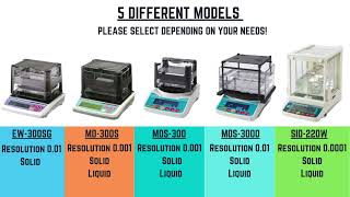 High Precision Electronic Densimeters