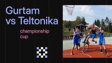 Gurtam vs Teltonika Telematics Championship 2024