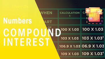 Compound Interest | Numbers | Maths | FuseSchool