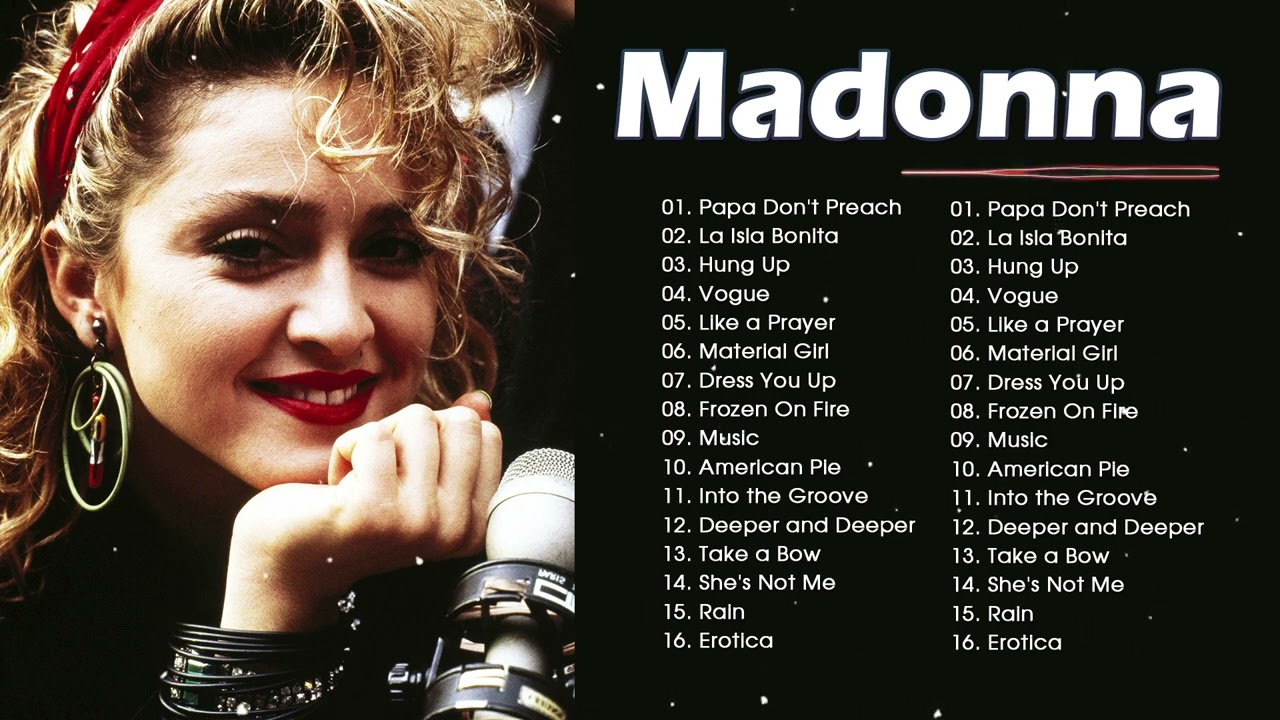 The Best Of Madonna Songs 2022 💕 Madonna Greatest Hits Full Album 💕 La Isla Bonita, Hung Up, ...