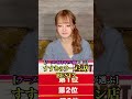 ドレスの下はヲタクです!すすきの編!ラーメン好きキャバ嬢が選ぶすすきのラーメン店BEST3【ナイツネット】