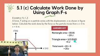 DP014 CHAPTER 5: WORK & ENERGY