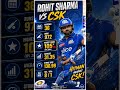 Rohit Sharma Batting 🔥  against CSK |  #rohitsharma #ipl #cricket #mumbaiindians #shortsfeed