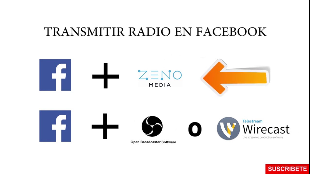 TRANSMITIR RADIO EN FACEBOOK: Como transmitir mi programa en Facebook Live desde Zeno Media