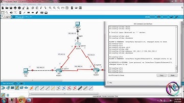 Configuring a Serial Intertace between 3 Routers | Static Routing  3 Router  DCE  wire