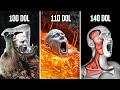 Comparison of the Most Painful Deaths