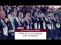Jóvenes gazatíes con plaza en universidades españolas no consiguen salir de su país | RTVE Noticias
