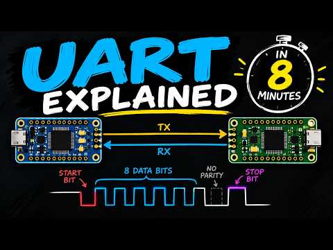 UART Explained  in 8  Minutes