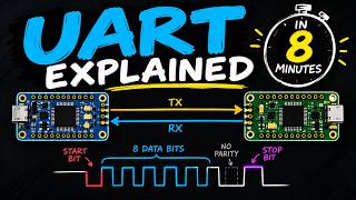UART Explained  in 8  Minutes