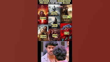 Prabhas vs Allu Arjun Next Part #alluarjun #ronaldo #viratkohli #thalapathy #prabhas