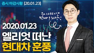 [증시셔터맨] 엘리엇 떠난 현대차 훈풍