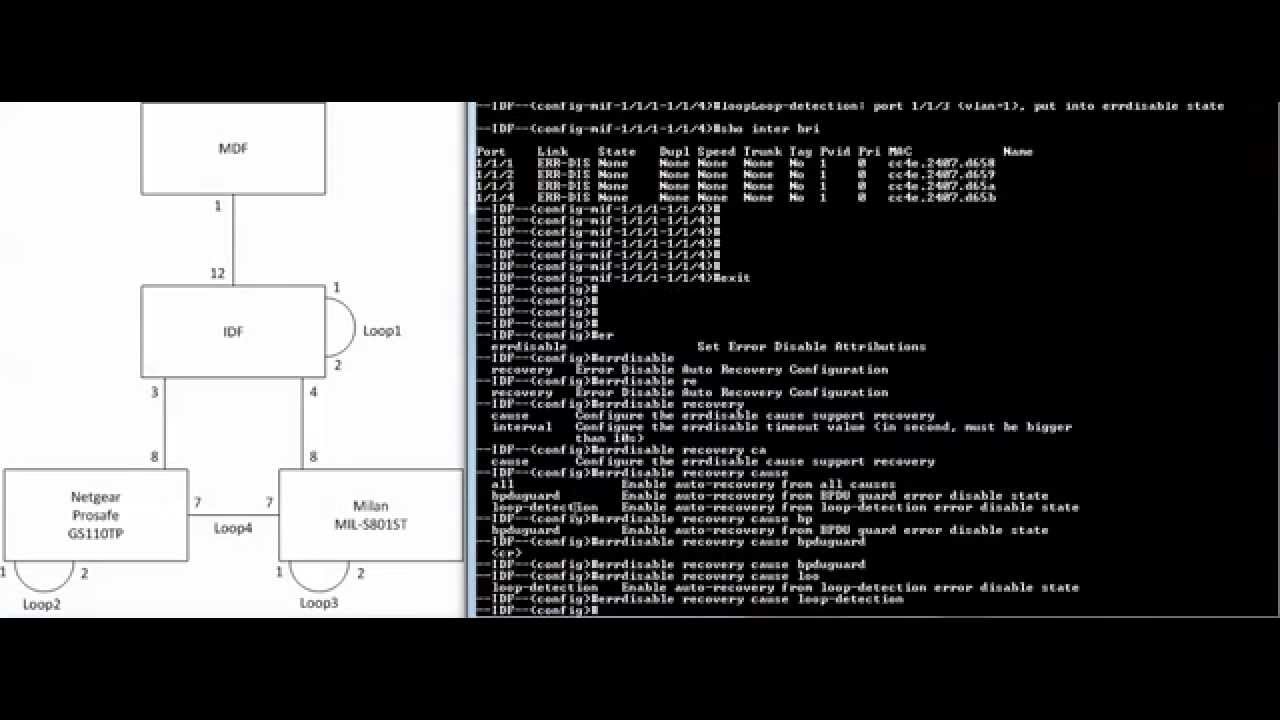 Brocade Spanning Tree (STP) with Loop Detection Configuration Example