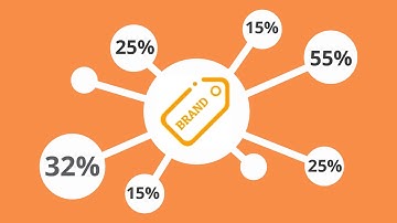 Machine learning Image recognition in retail. VisitBasis is Free for teams of 10 or less.