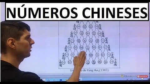 O que existe em comum entre o Sistema de Numeração chinês é o que usamos no Brasil?