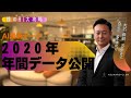 【2020年間まとめ】株式投資のAI銘柄プレゼント!!動画内でKATANA3.0抽出の3銘柄をGETしてお帰りください