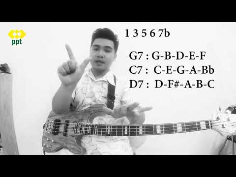 [guitarandgears.com]-học-bass-online---bài-7:-12-bar-blues/rocknroll/swing