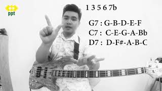 [guitarandgears.com] Học Bass Online - Bài 7: 12 Bar Blues/RocknRoll/Swing