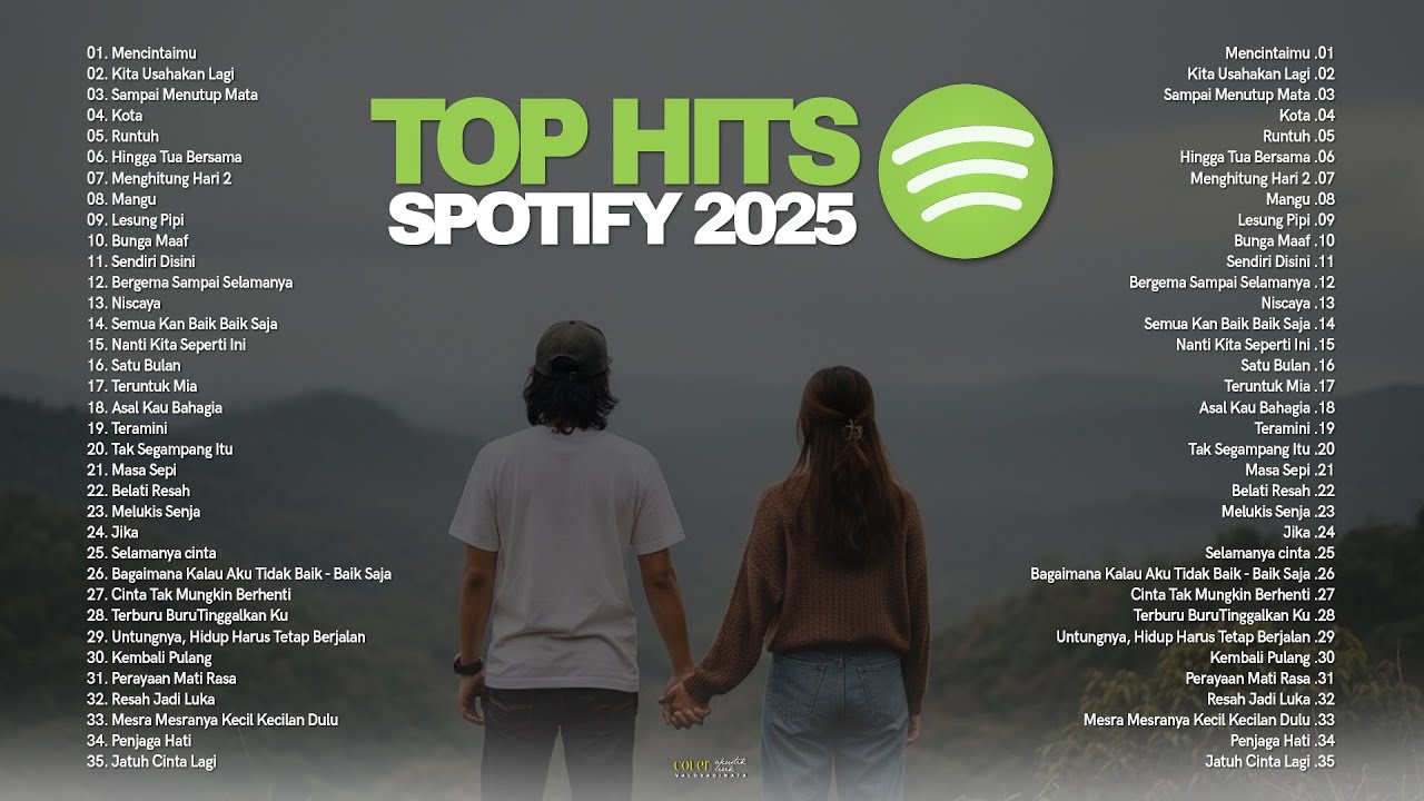 Top Hits Spotify Indonesia 2025 || Lagu Terbaru 🖤🎧