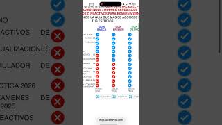 GUIA CENEVAL EGEL PLUS ADMINISTRACION 2026