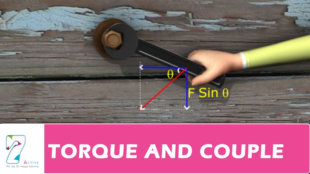 torsion force examples