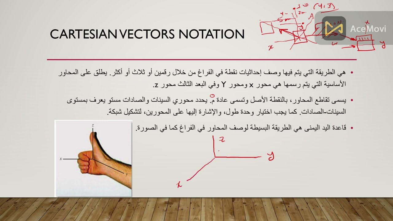 شرح مادة الاستاتيكا Statics / الفصل الثاني المتجهات Cartesian Vectors 3-D (الدرس الثالث .