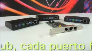 Terminales X300 Multiplek Clonadores X300 Expandete Hasta 7 Usuarios simultaneos