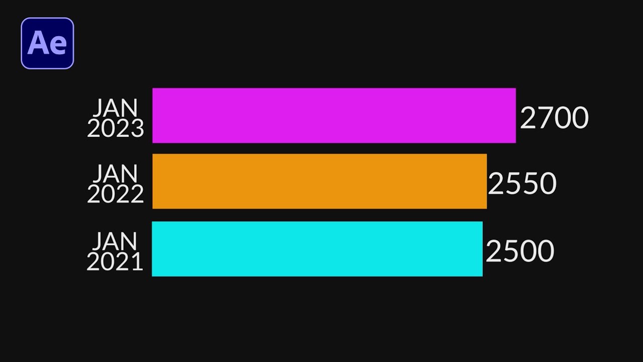 Creating Stunning Infographics with After Effects A Step by Step Guide ...