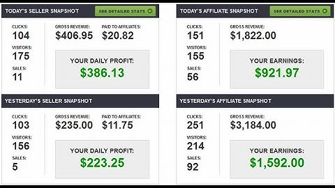 Video Auto Click Review-Get $30000 Bonus