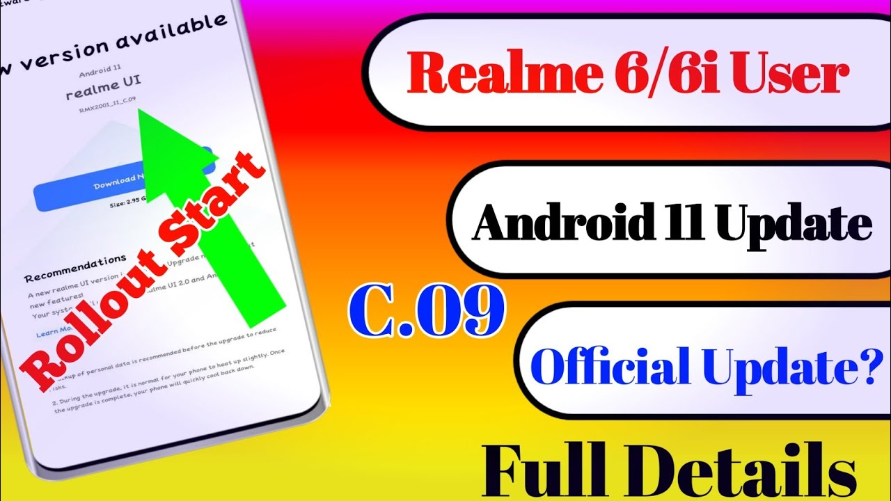 Realme 6 6i C.09 New Update Rollout Start | Realme 6 6i Android 11 Update | Realme 6 Official Update