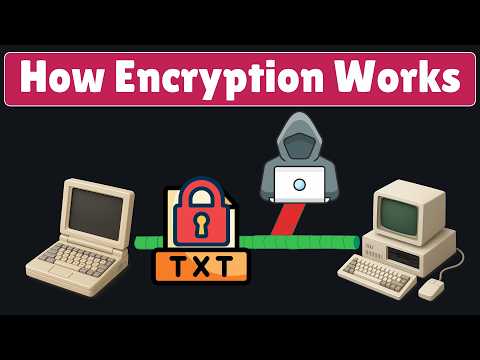 How Encryption Works: Symmetric vs Asymmetric (Simple Explanation)