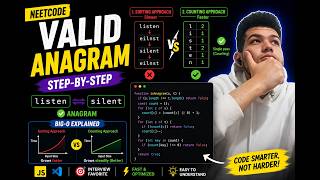 👉 Valid Anagram Explained (NeetCode) | شرح السؤال + أسرع حل 🔥