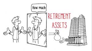 Warsaw, IN Financial Planner - Galecki Financial Management - Call Us: (260) 888-8274
