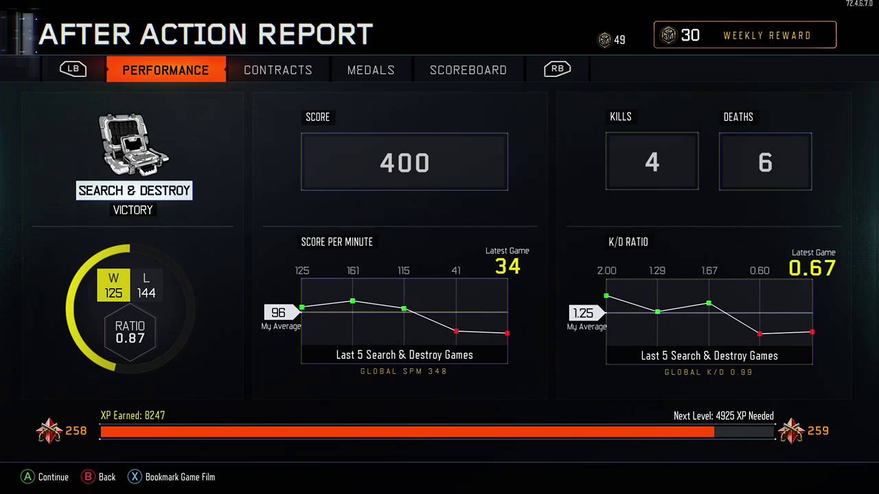 Fix the BO3 Contracts! @ATVIAssist @Treyarch