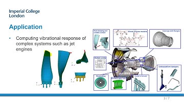 Jiri Blahos - Parallel harmonic balance method for analysis of nonlinear dynamical systems