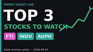 3 Stocks to Watch (Energy &amp; Healthcare) - FTI, INDV, AUPH | Money Quest Lab
