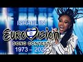 Israel in Eurovision Song Contest (1973-2021)