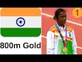 800m🥇Gold🥇 | 🇮🇳INDIA🇮🇳 | Asian Athletics Championship 2019