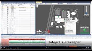 Digifort SmartConnect Access Control integration with Inception and Integriti from Inner Range.