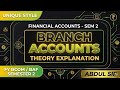 Branch Accounts Theory |Accountancy & Financial Management|Most Imp Questions |Fybcomsem2 nep|