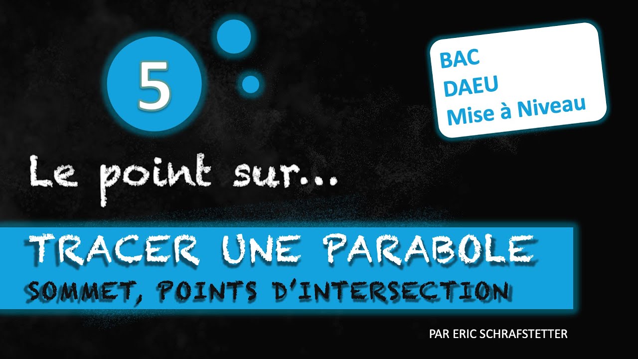 Le point sur... : Tracer une parabole (sommet, point d'intersection...)