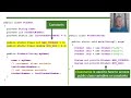 AP Computer Science A - Topic 3.7 - Part 1: Class Variables