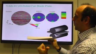 307 L7 Micromechanics of titanium alloys
